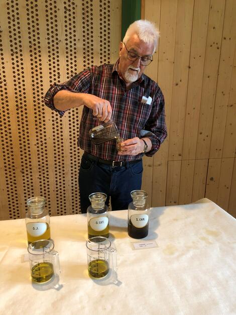 Heilig Öle mit Sakristan